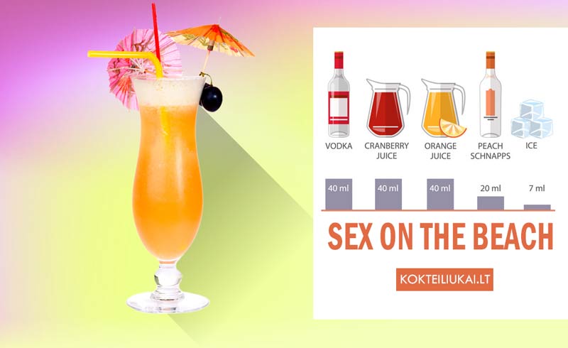 sex on the beach receptas